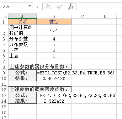 BETA.DIST 函数