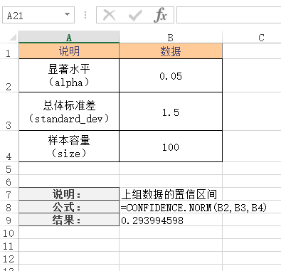 CONFIDENCE.NORM 函数