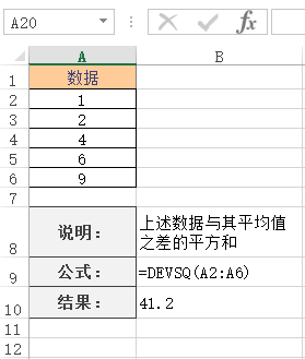 DEVSQ 函数