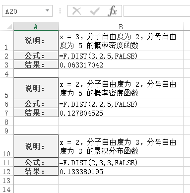 F.DIST 函数