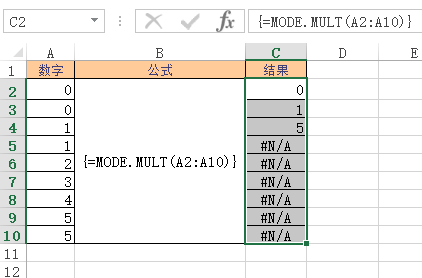 MODE.MULT 函数