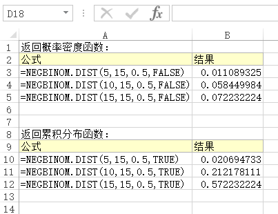 NEGBINOM.DIST 函数