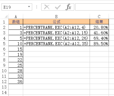 PERCENTRANK.EXC 函数