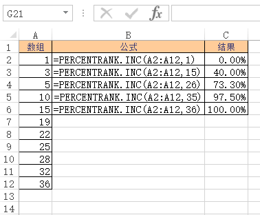 PERCENTRANK.INC 函数