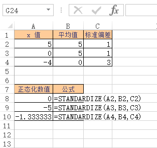 STANDARDIZE 函数