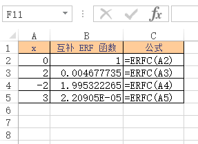 ERFC 函数