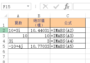 IMABS 函数