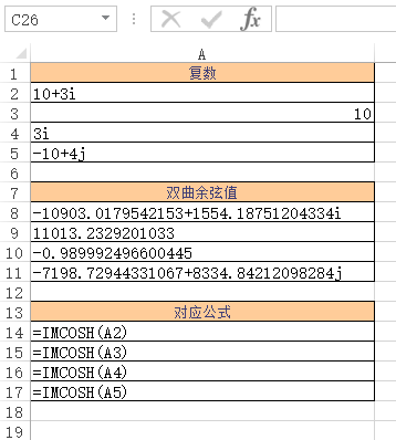 IMCOSH 函数