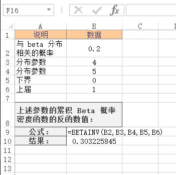 BETAINV 函数