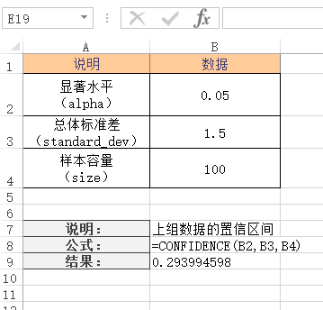 CONFIDENCE 函数