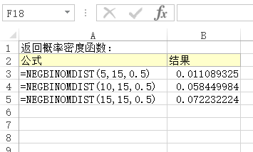 NEGBINOMDIST 函数