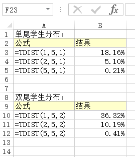 TDIST 函数