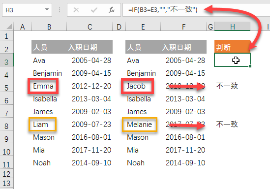 Excel 中快速对比两列数据的 3 种方法