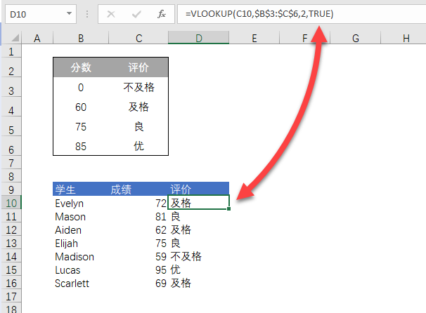 Excel VLOOKUP 函数如何区间查找？