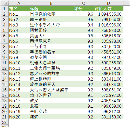 Excel 工作表设置斑马线背景