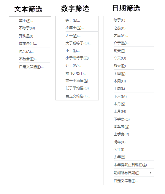 7 个 Excel 筛选技巧