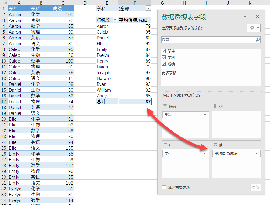 Excel 如何将二维表转换为一维表？