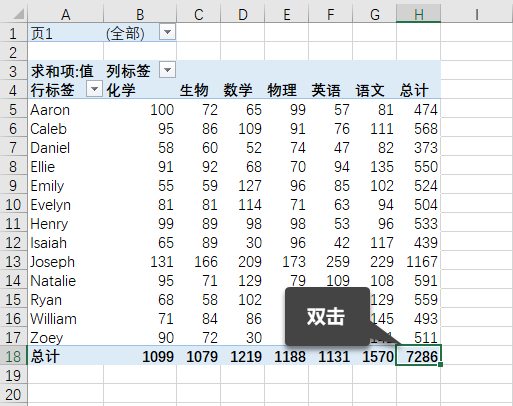 Excel 如何将二维表转换为一维表？