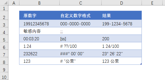 Excel 数字格式 6 个应用实例