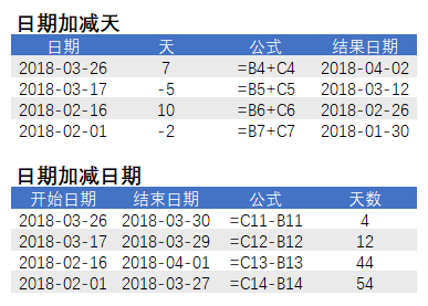 Excel 日期和时间基础