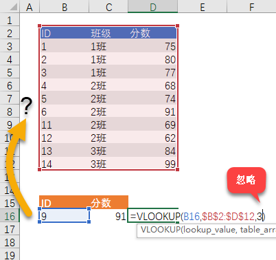 Excel 新手最容易犯的 7 个错误（以及如何防范）