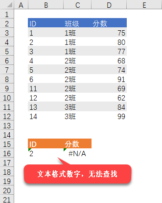 Excel 新手最容易犯的 7 个错误（以及如何防范）