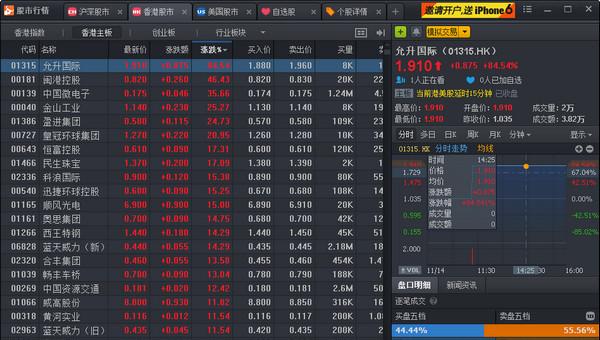 202206062112162082750000 富途牛牛