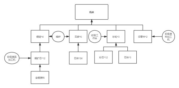 202206062114187885400023 202206062114187885400023