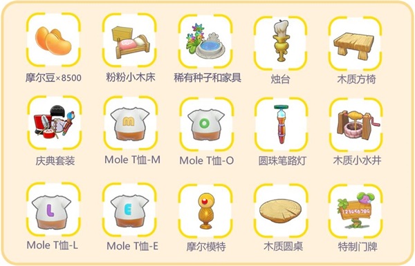 202206062150341421480007 202206062150341421480007