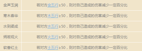 202206062213286468410021 202206062213286468410021