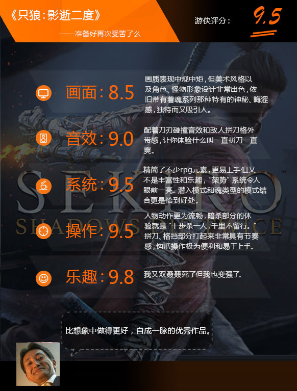 202206062231235854630012 202206062231235854630012