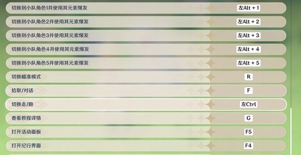 202206062315477746110010