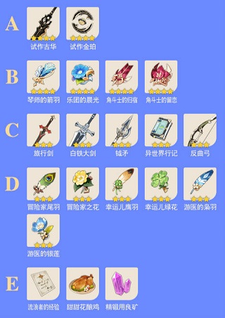 202206062315501028570014