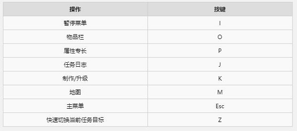 202206062330460164720005 202206062330460164720005