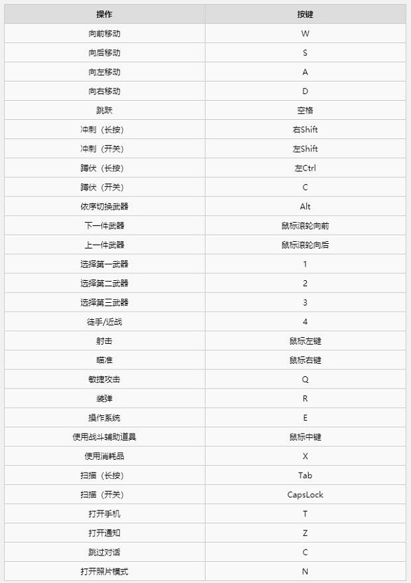 202206062330468645840006 202206062330468645840006