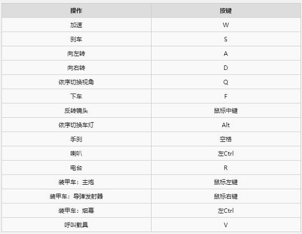 202206062330473736500007 202206062330473736500007