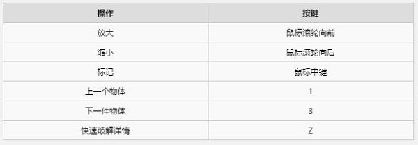 202206062330481830590008 202206062330481830590008