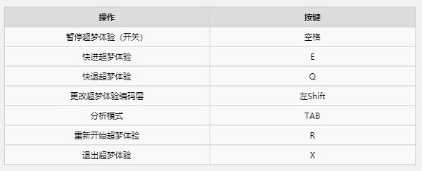 202206062330489924030009 202206062330489924030009