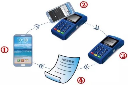 202206062335405187310013