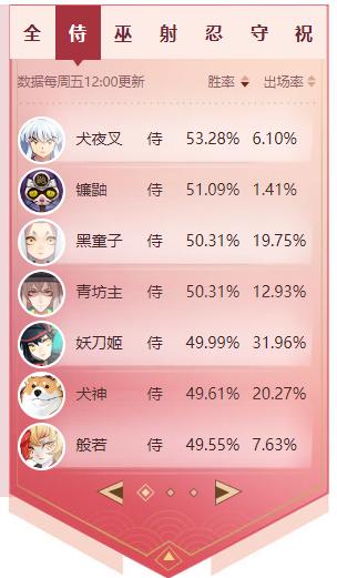 202206062338330345760002 202206062338330345760002