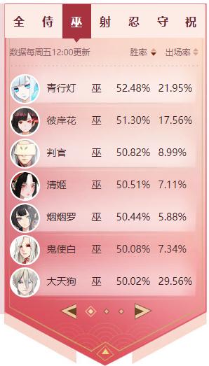 202206062338338034280003 202206062338338034280003