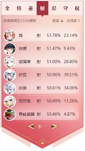 202206062338354973270004 202206062338354973270004