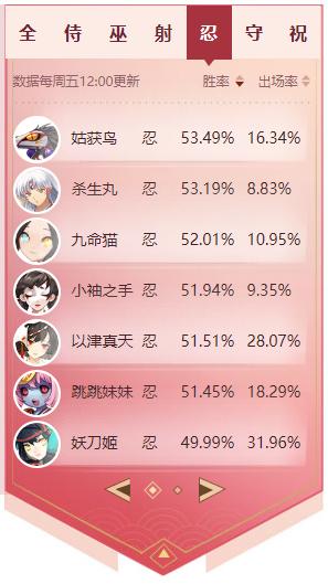 202206062338363316830005 202206062338363316830005