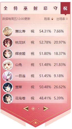 202206062338369356090006 202206062338369356090006