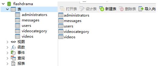 202206062349420255890011 202206062349420255890011