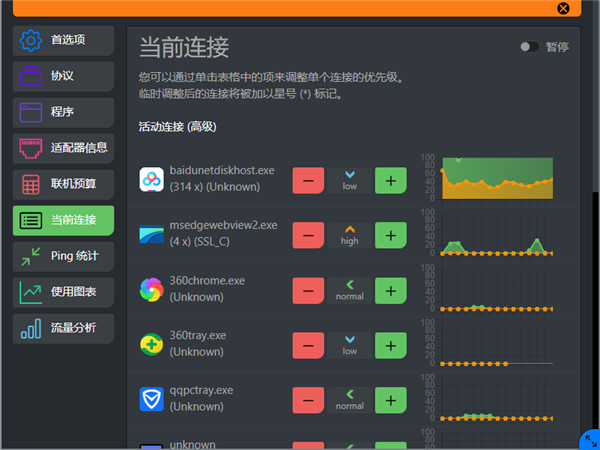 cfosspeed 12破解版