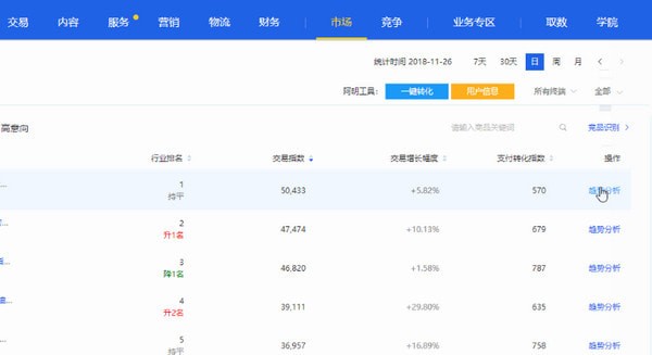 阿明工具插件V7.0.1 官方版