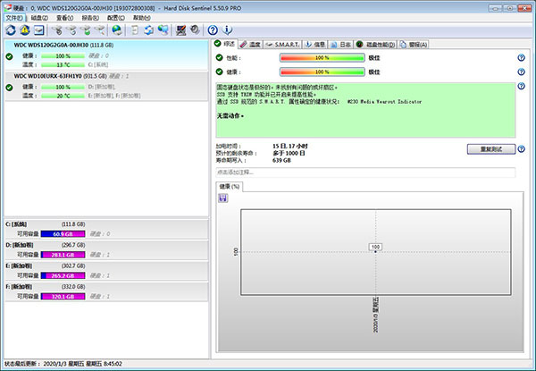 Hard Disk Sentinel绿色破解版