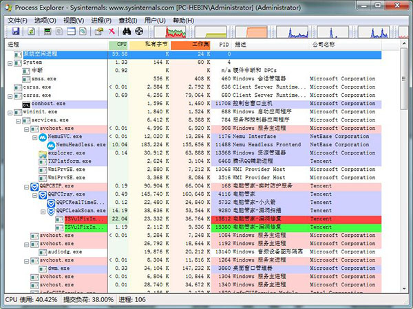 Process Explorer(任务管理器)绿色版