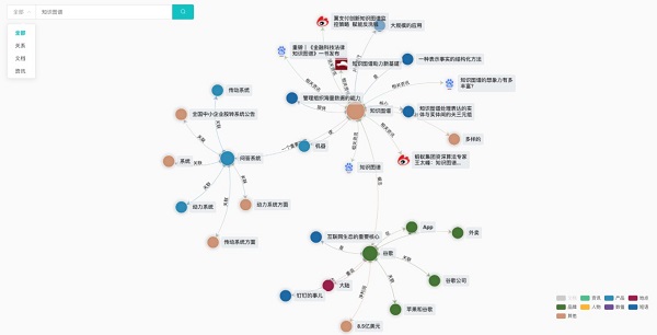 202206071936140107080000 Swrite互链文档